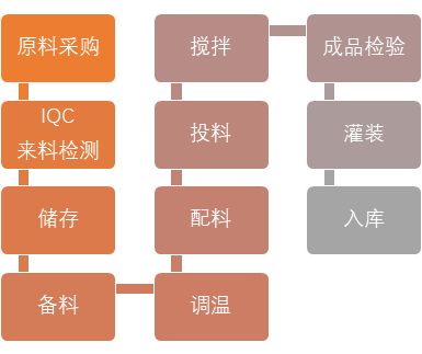 1_191031160157_1 J9国际站备用【唯一】官方网站