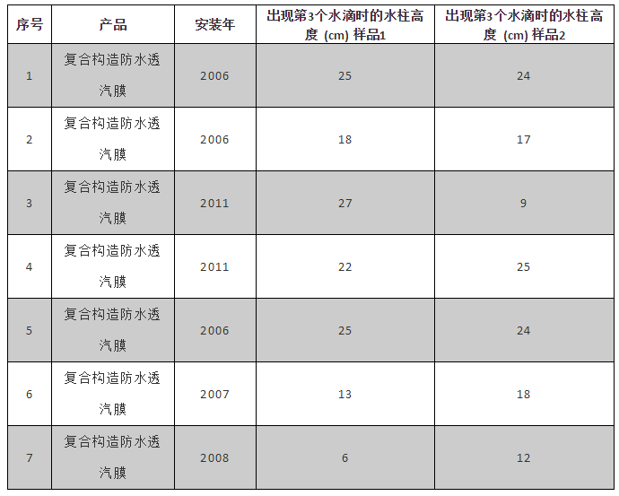 J9国际站备用【唯一】官方网站