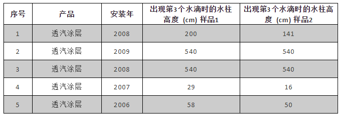 J9国际站备用【唯一】官方网站