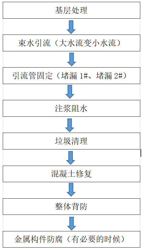 J9国际站备用【唯一】官方网站