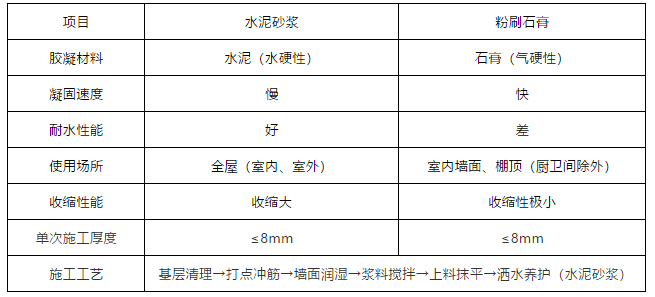 J9国际站备用【唯一】官方网站