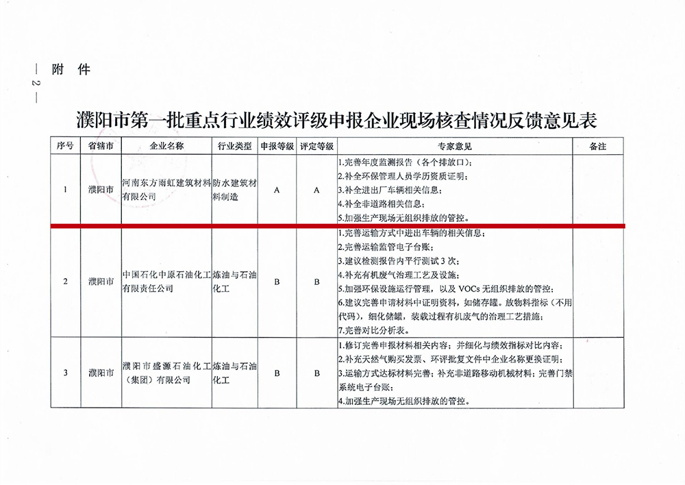 1_200930172620_1 J9国际站备用【唯一】官方网站