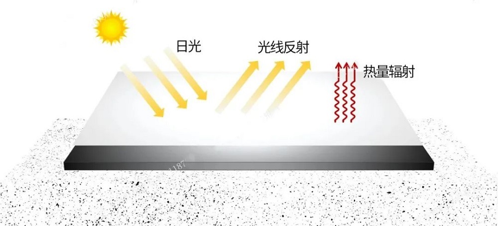 J9国际站备用【唯一】官方网站